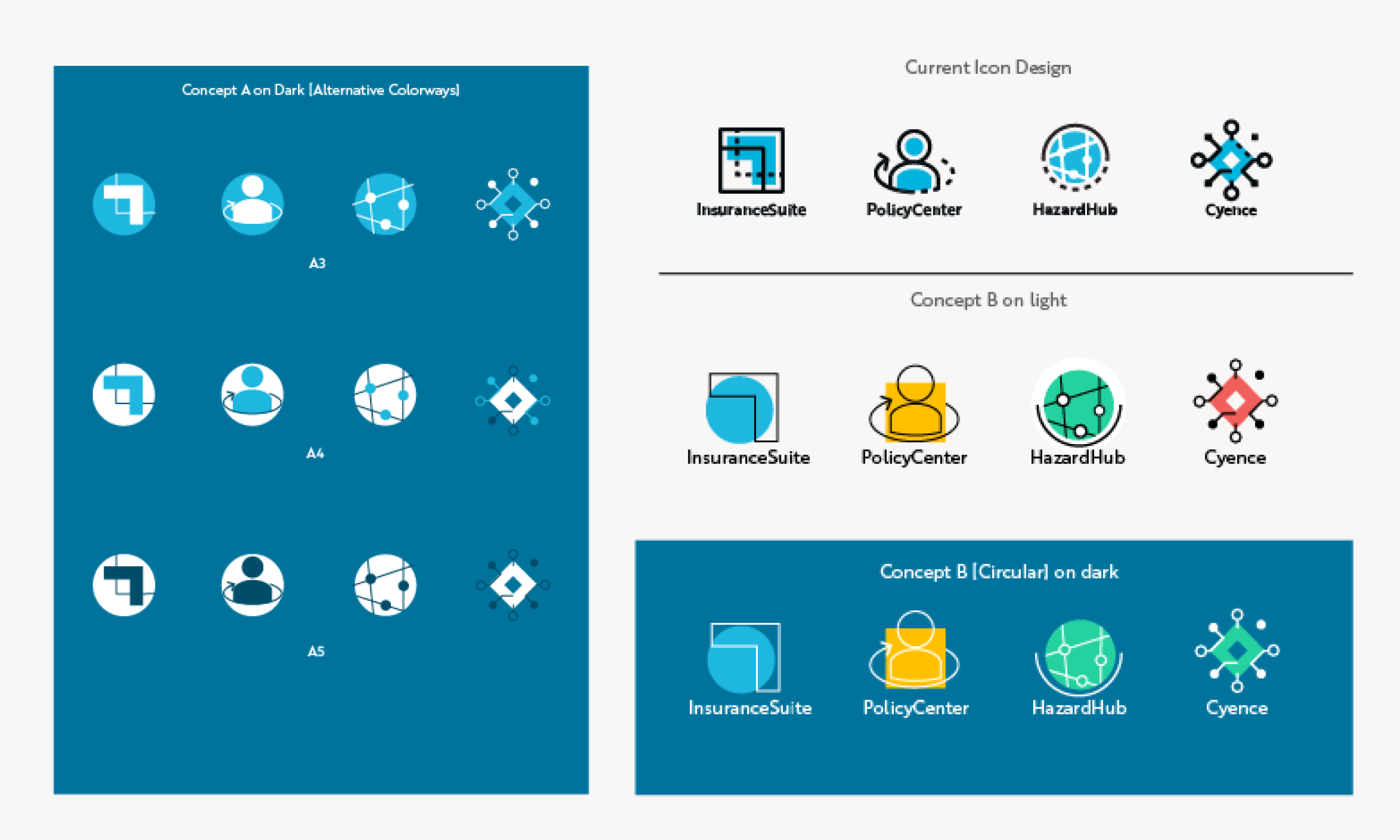 GW PS ICONS Process Board 2.png