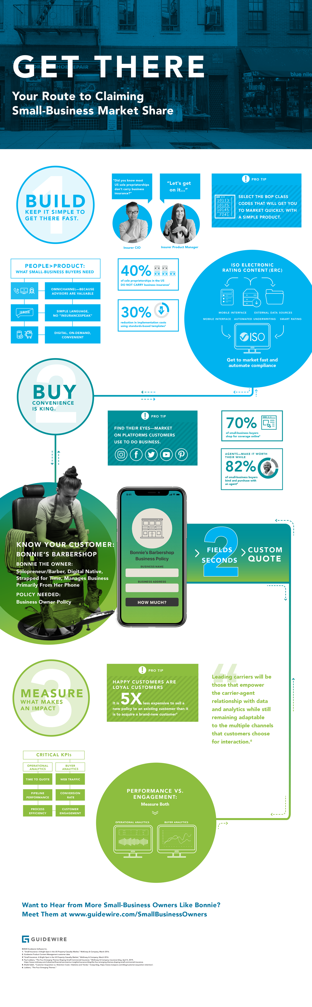 123270_Small-Commercial_M4.png