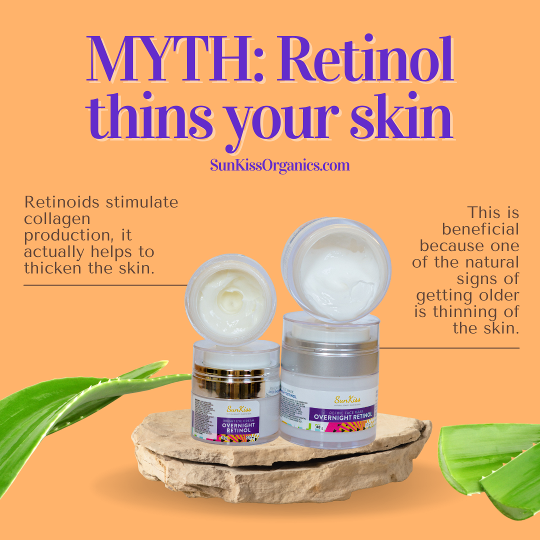 Ultimate Retinol Guide: 10 Retinol Myths Debunked, Step-by-Step How-to-Use Retinol & Favorite Retinol Products & Benefits — Jessica