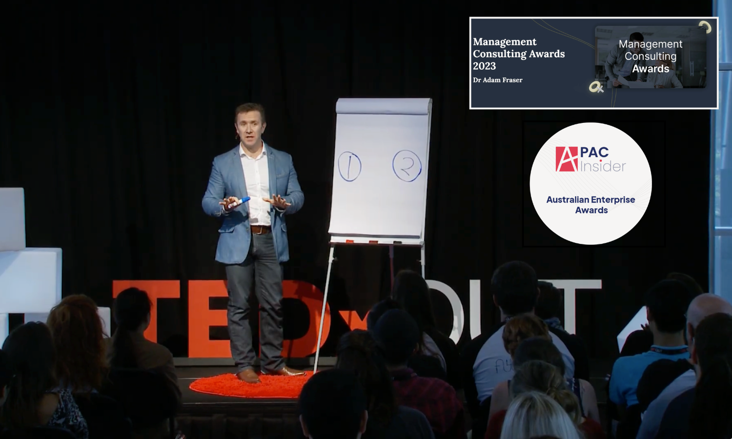 Dr Adam Fraser award-winning keynote speaker presenting on stage at TEDx in Australia