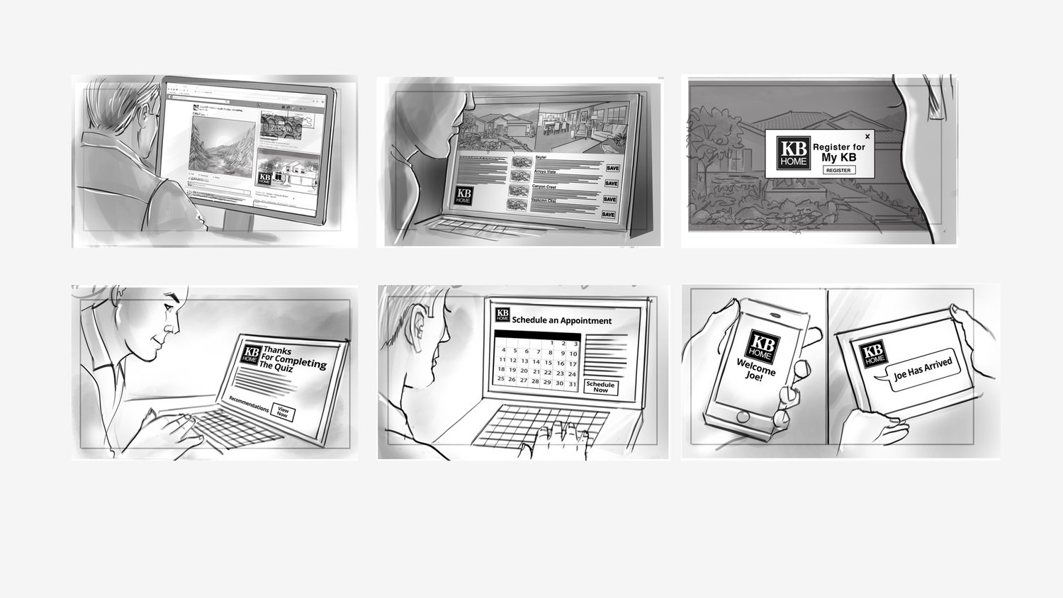 KB Home: MyKB User Experience Storyboard