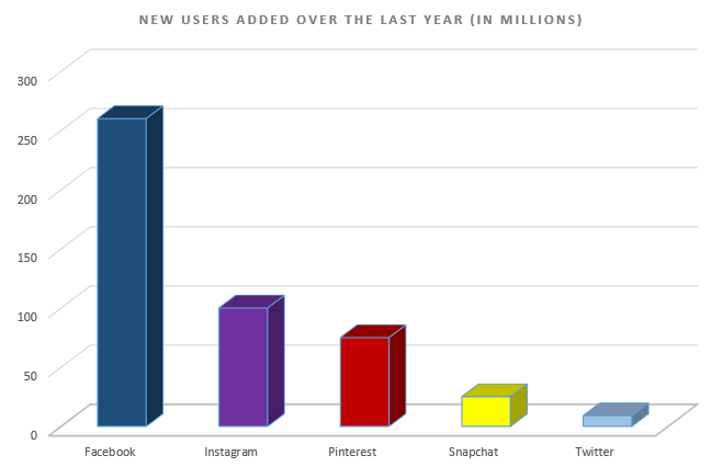 social-media-users.png