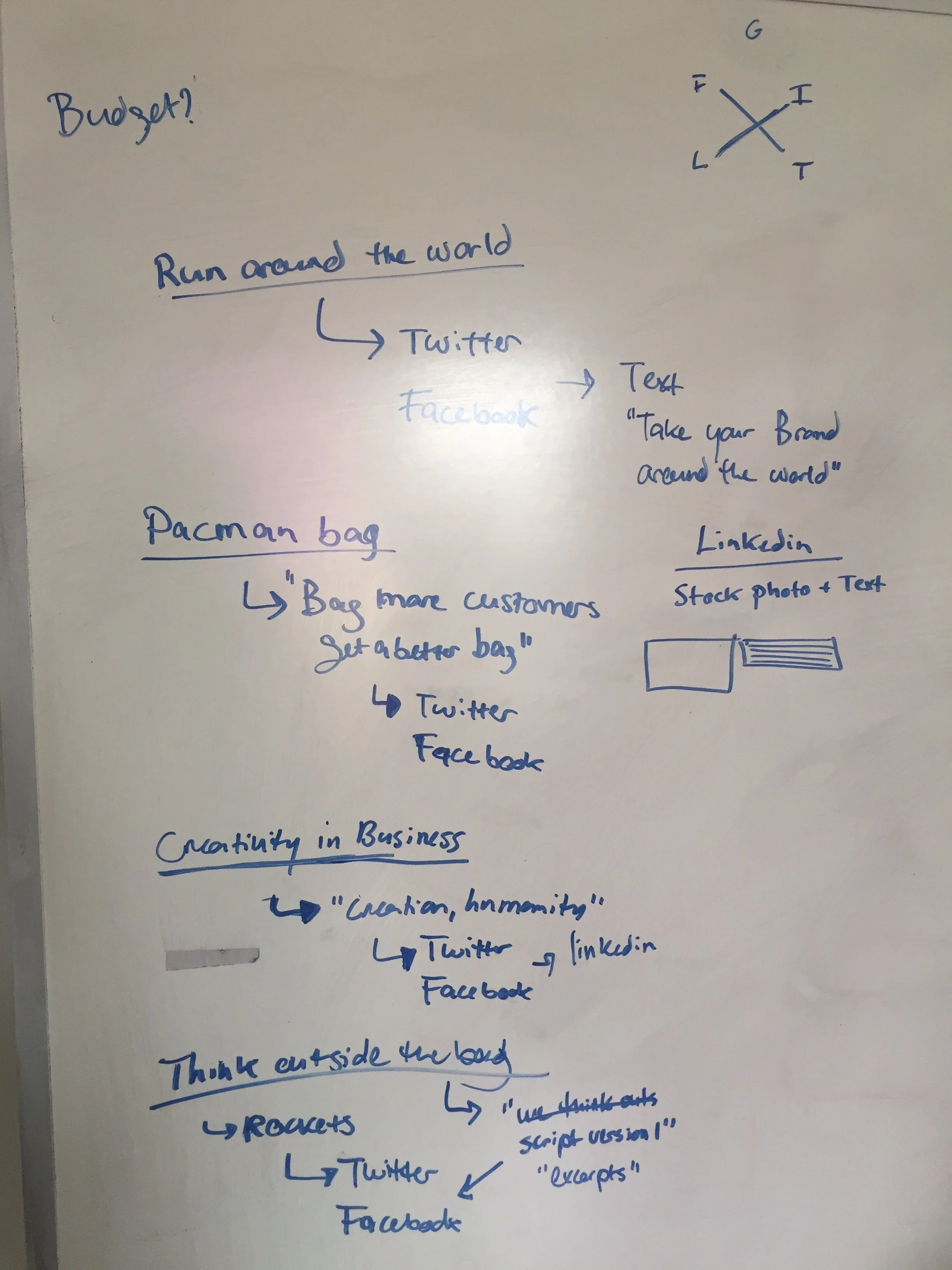  While not fully an example of  agile methodology,  it was important, as the art director and driving force behind the re-branding initiative that there be a clear structure of how the project was to be broken up into different phases. Different due 