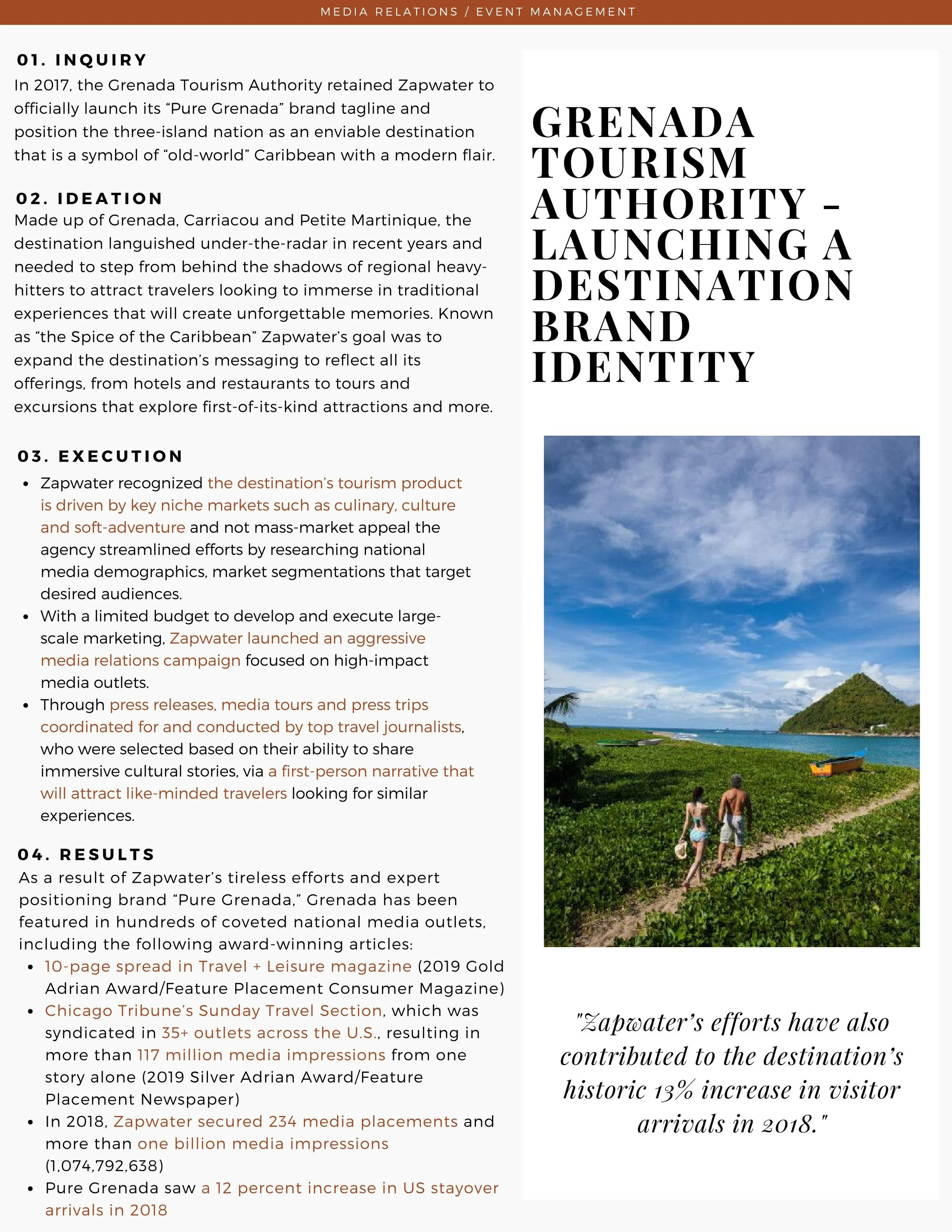 Copy of DMID Case Study.jpeg