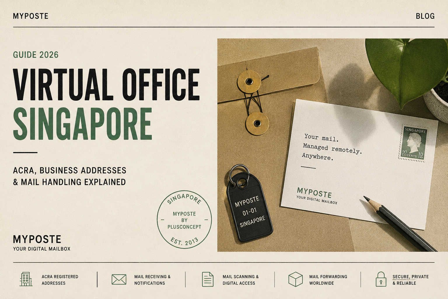 digital postbox and virtual office singapore image