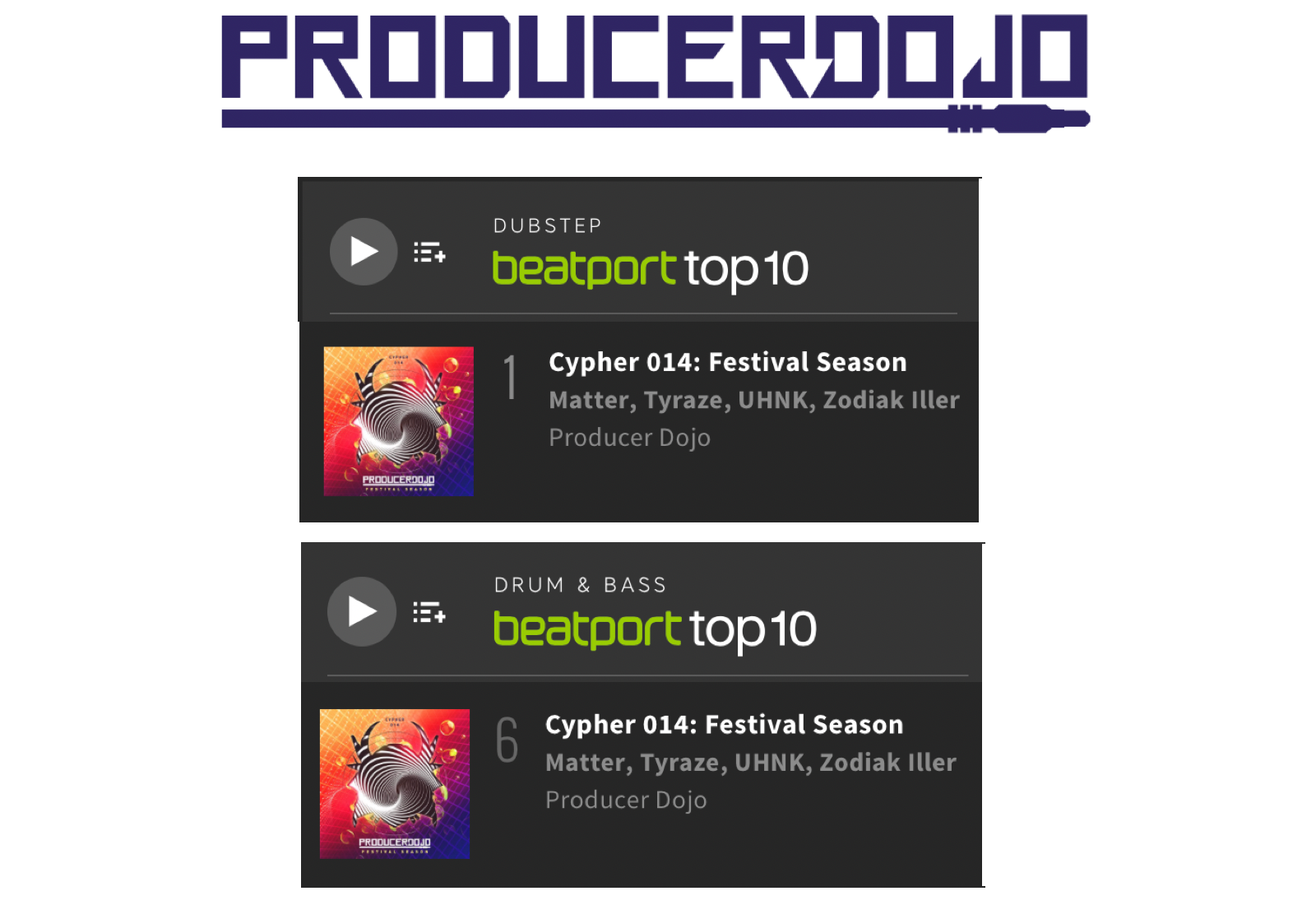producer-dojo-beatport-top-10-fixed-mastering-engineer.png