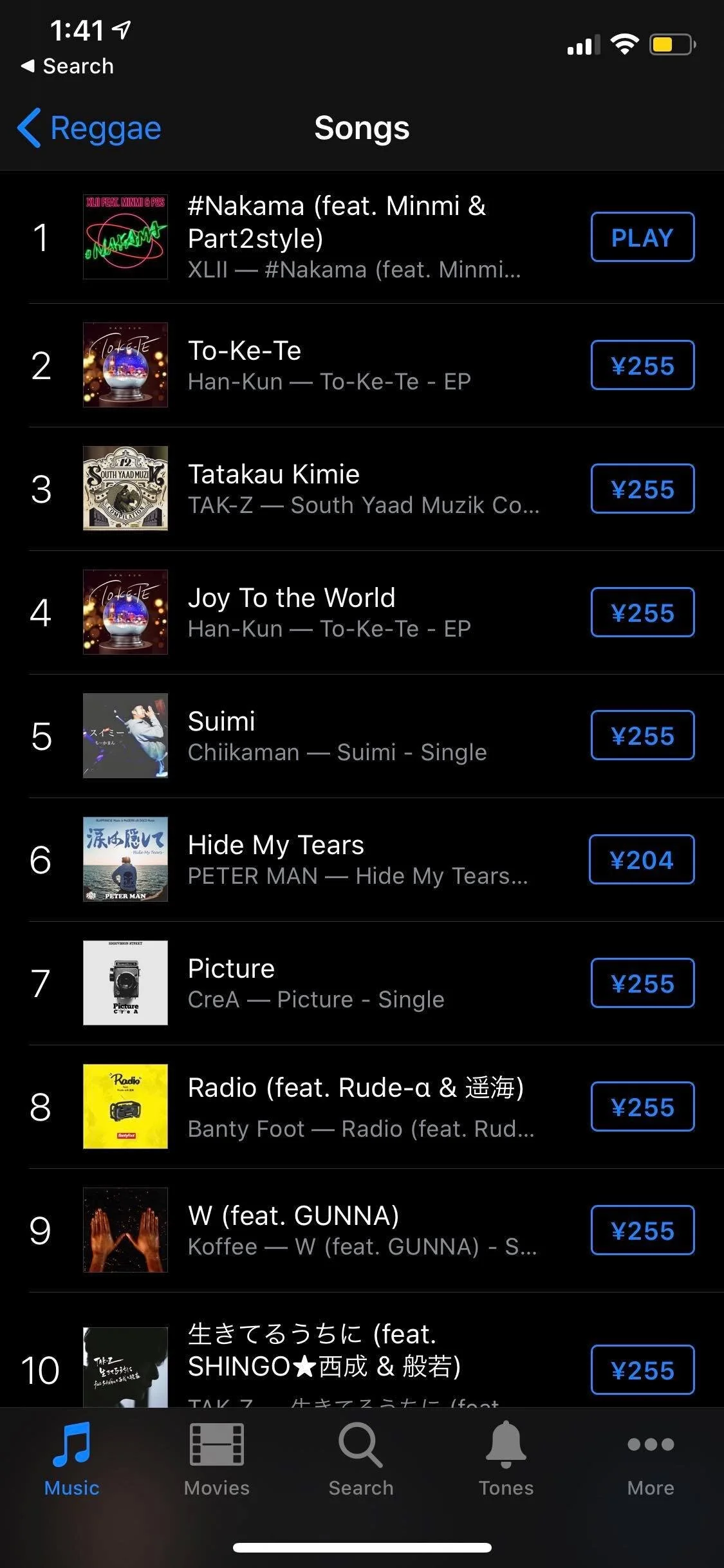 nakama1chart.jpg