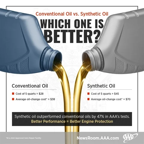 M-AAA-Oil-Quality-Infographic-2-1.jpg