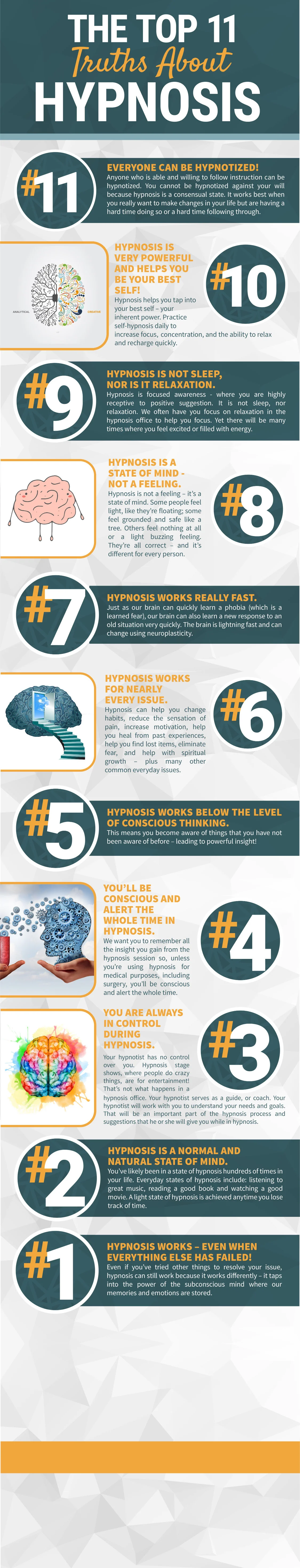 Top-11-Truths-About-Hypnosis-Non-Branded-2018-web.jpg