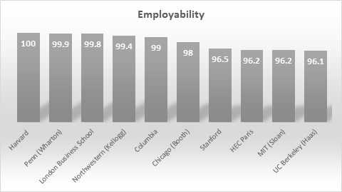 Employ.png