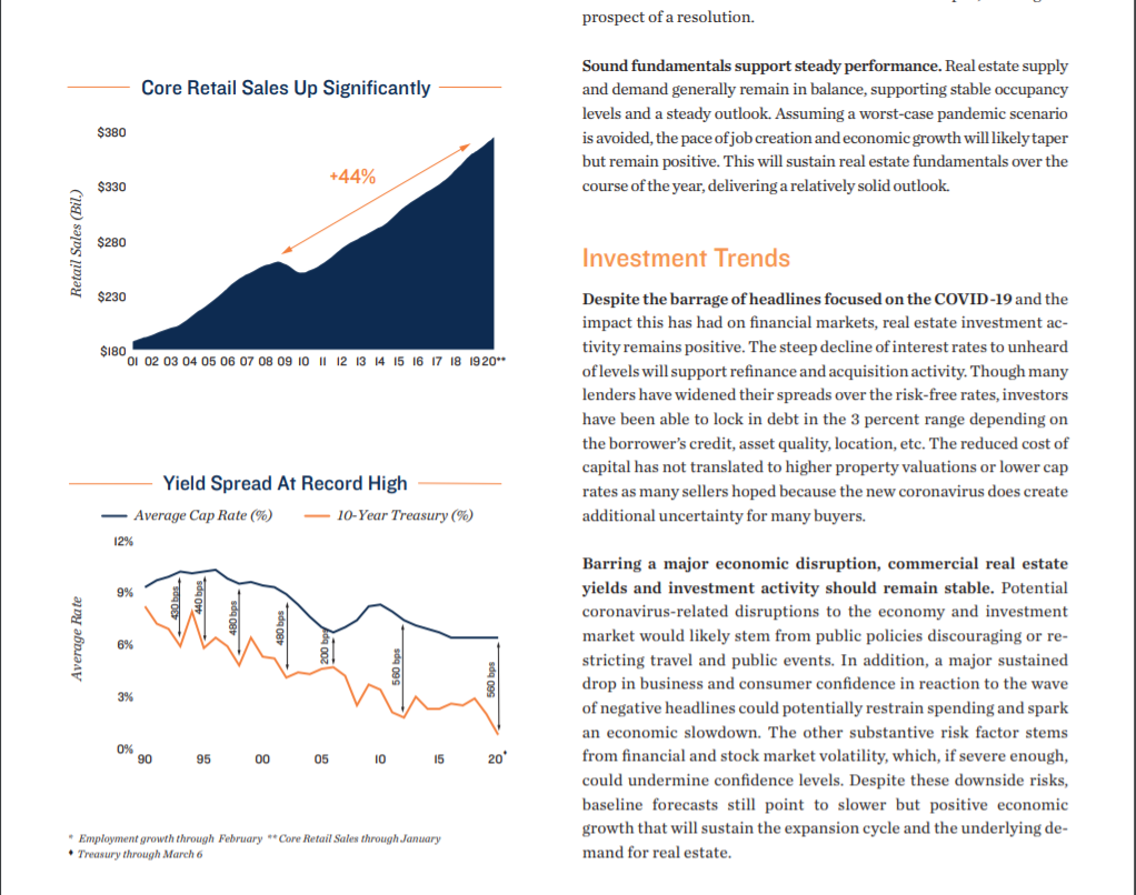 Marcus &amp; Millichap Special Report: Coronavirus Outbreak