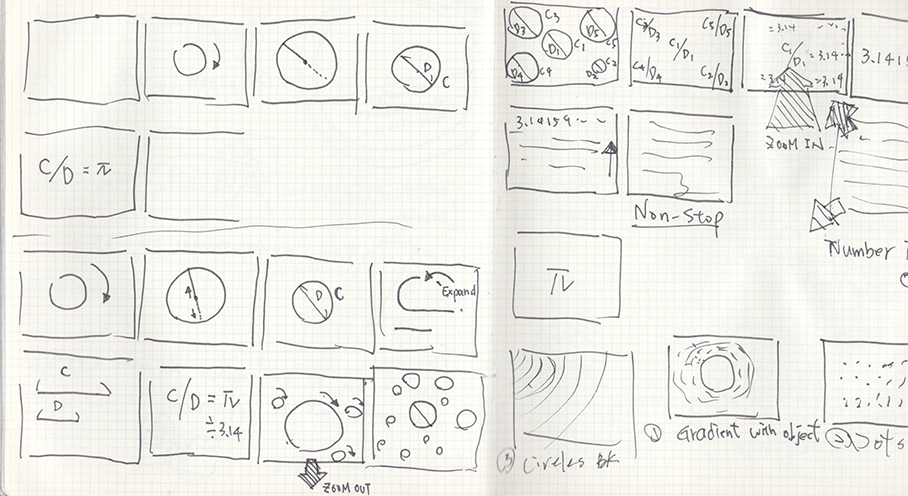 Storyboard