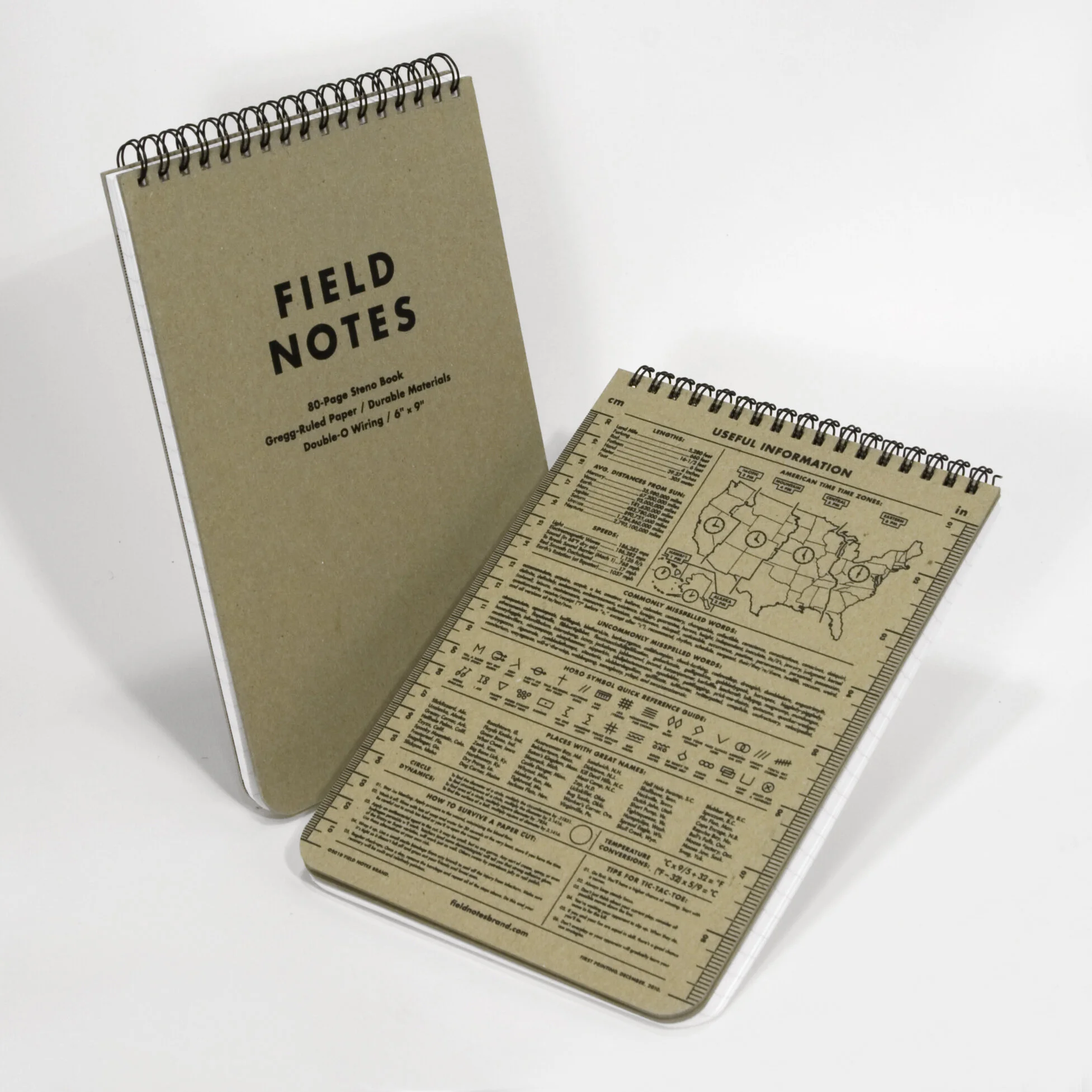 Field papers