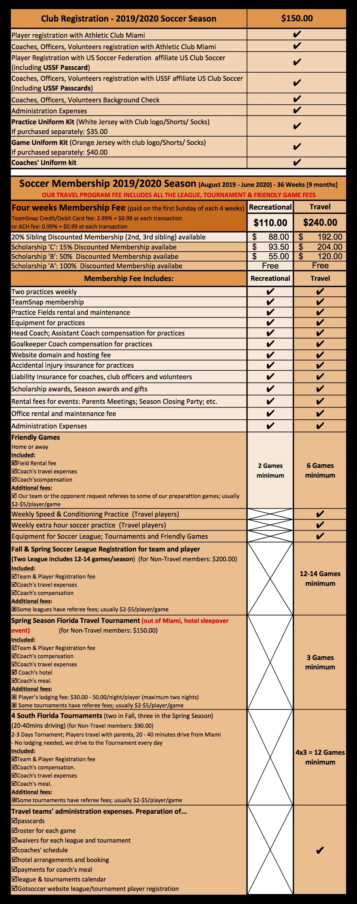 Fees 2019 2020 Returning Memb.jpg
