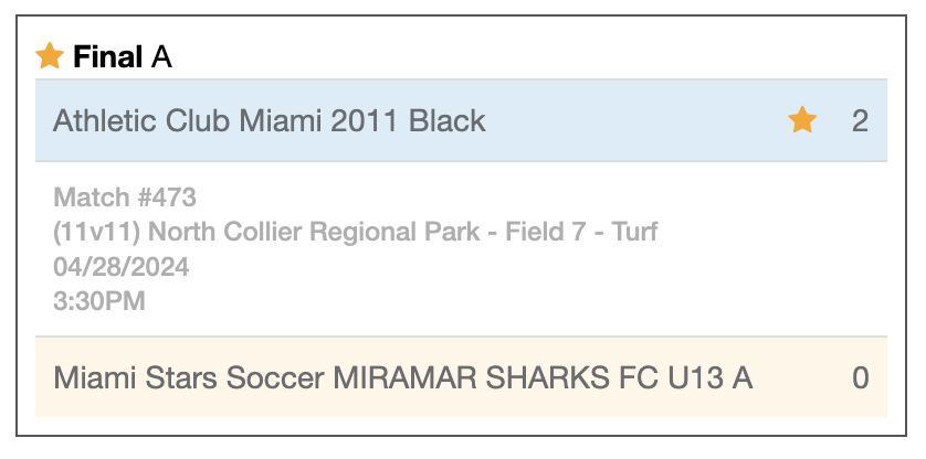 South Florida Soccer Cup Champions U13 Athletic Club Miami .png