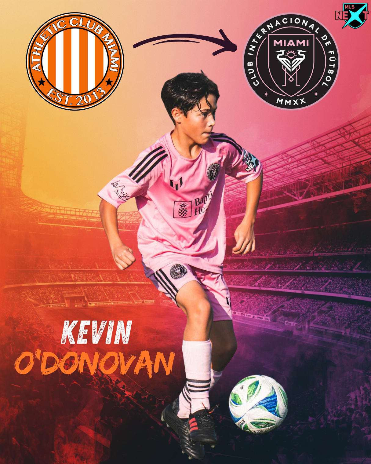 Kevin O'Donovan - Inter Miami CF.png