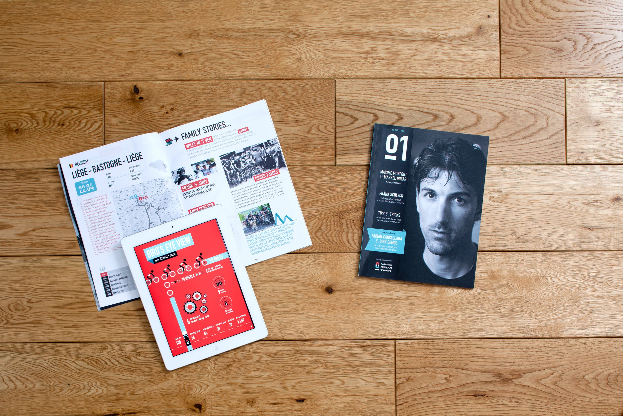 Team Magazine