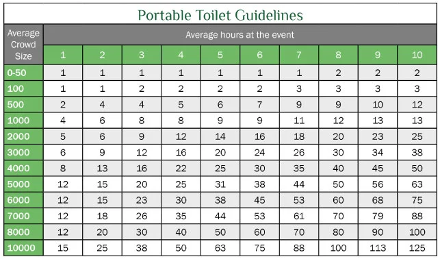 portable_toilet_guidelines.jpg