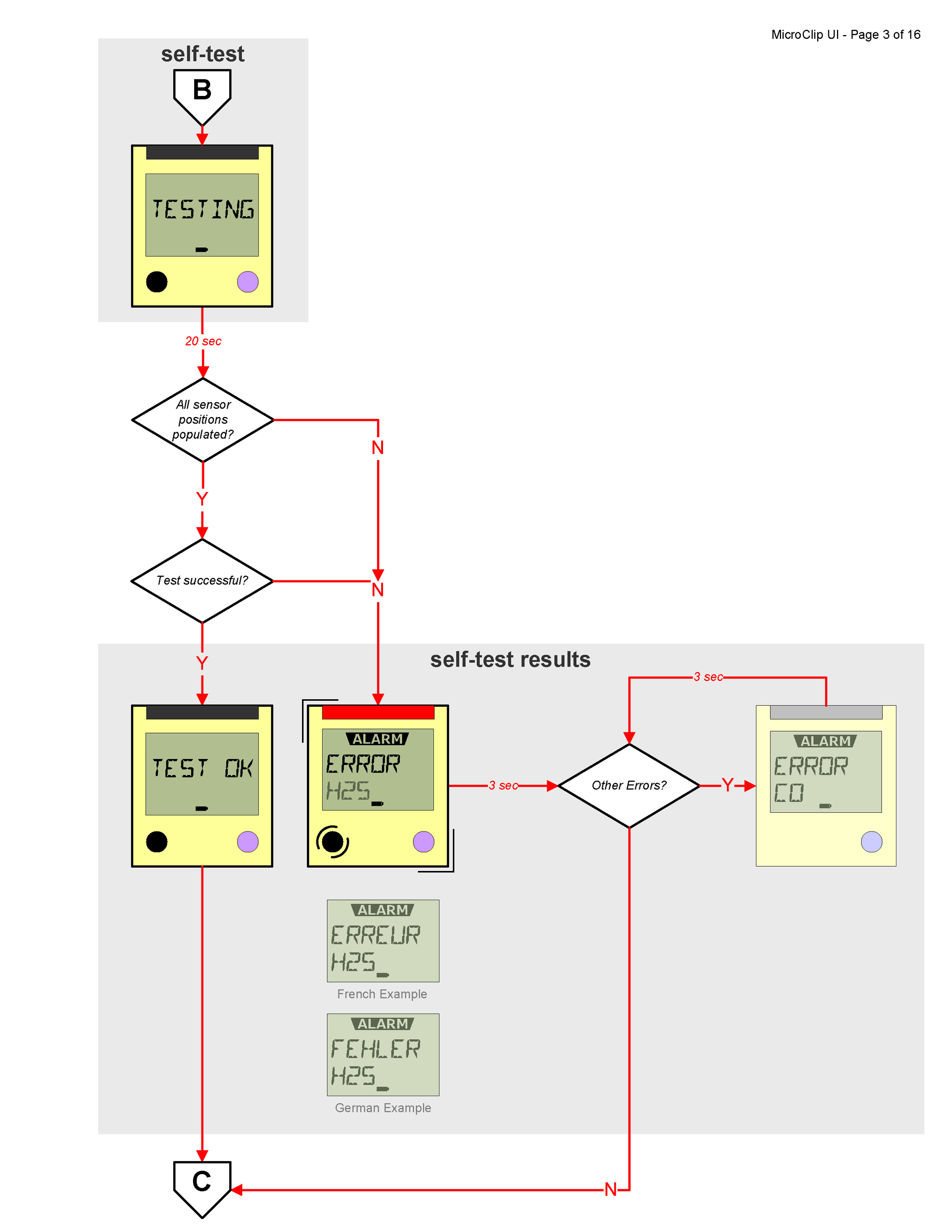 gmc.uiflow03.selftest.png