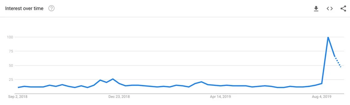 Google Trends.jpg