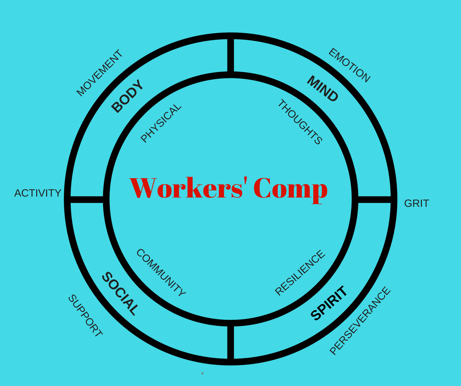 Workers' Comp (1).png