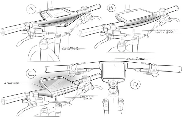 Concept Concept