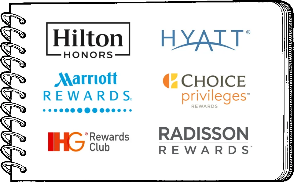 Tips Tricks Hacks make the most of your Elite Hotel Status Hilton Honors Marriott Rewards IHG Rewards Club Hyatt Choice Privileges Rewards Radisson Rewards