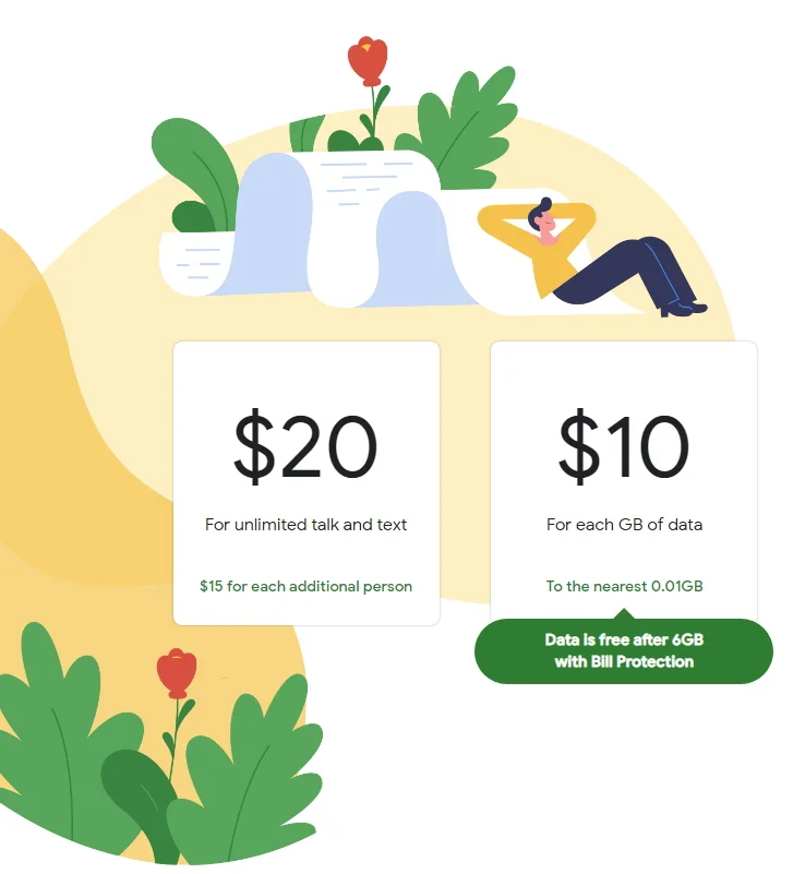 Google Project Fi | The Best International Cell Phone & Data Plan for ...