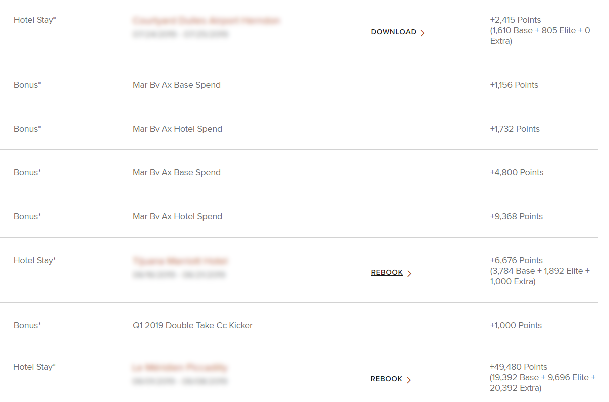 screw_the_average_travel_hacking_july_marriott_bonvoy_points.png