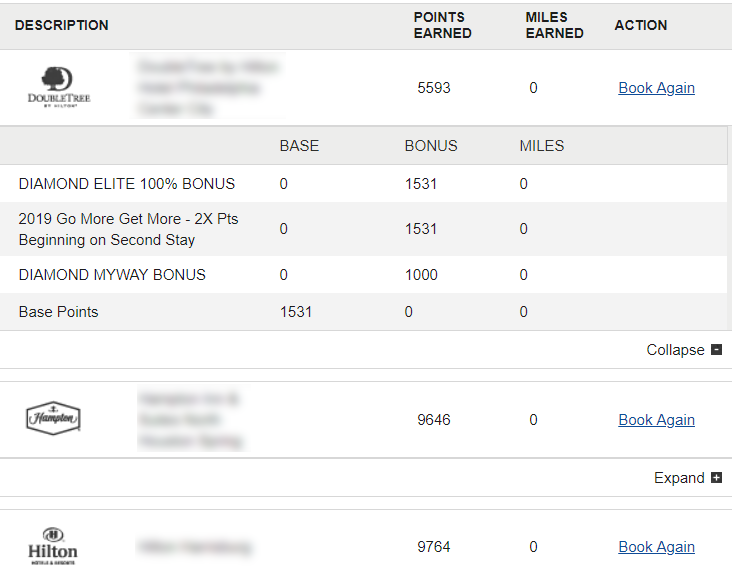 screw_the_average_travel_hacking_july_hilton_honors_points.png