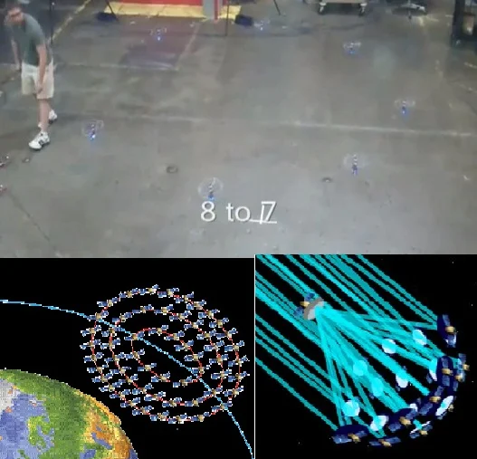 Researchers Produce Helicopter Formation Flying Video in Spacecraft Swarm Study