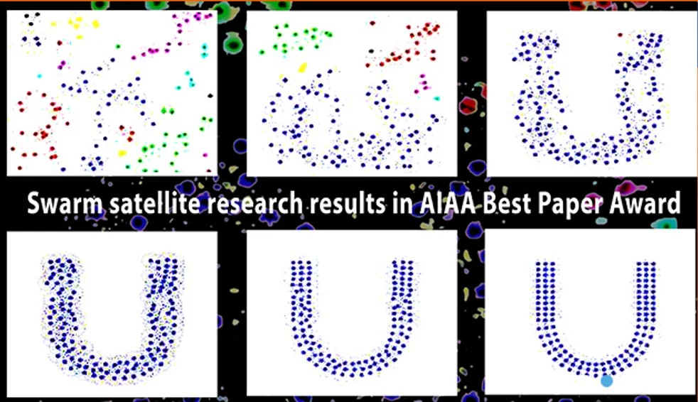 Swarm satellite research results in AIAA Best Paper Award from 2015 GNC Conference