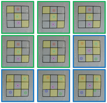 IEEE Transactions on Robotics Special Issue on Aerial Swarm Robotics