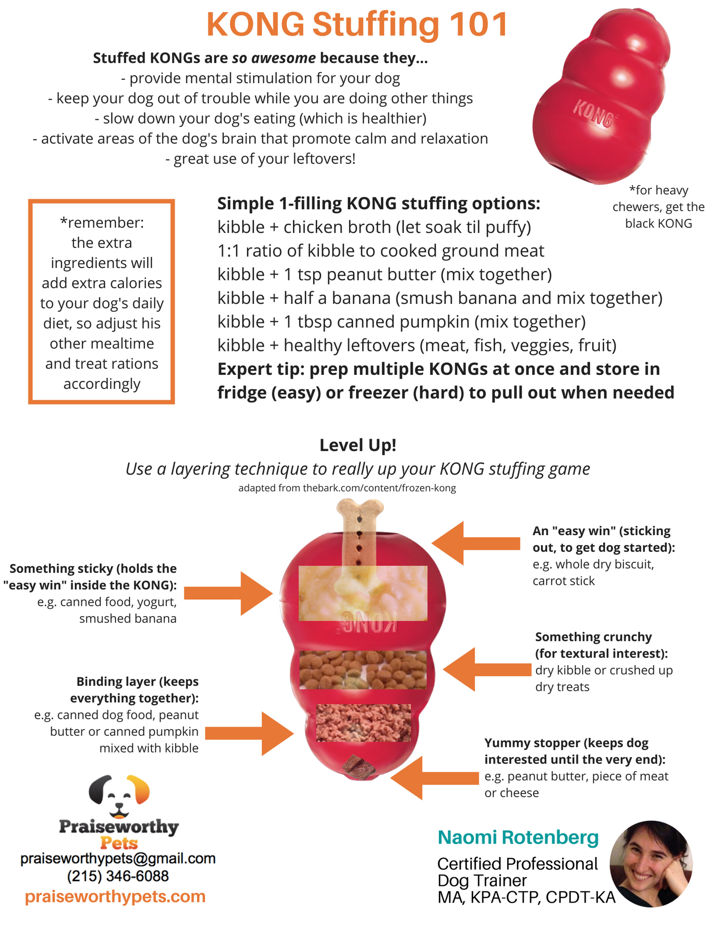 Cheap filling kong with peanut butter Clearance