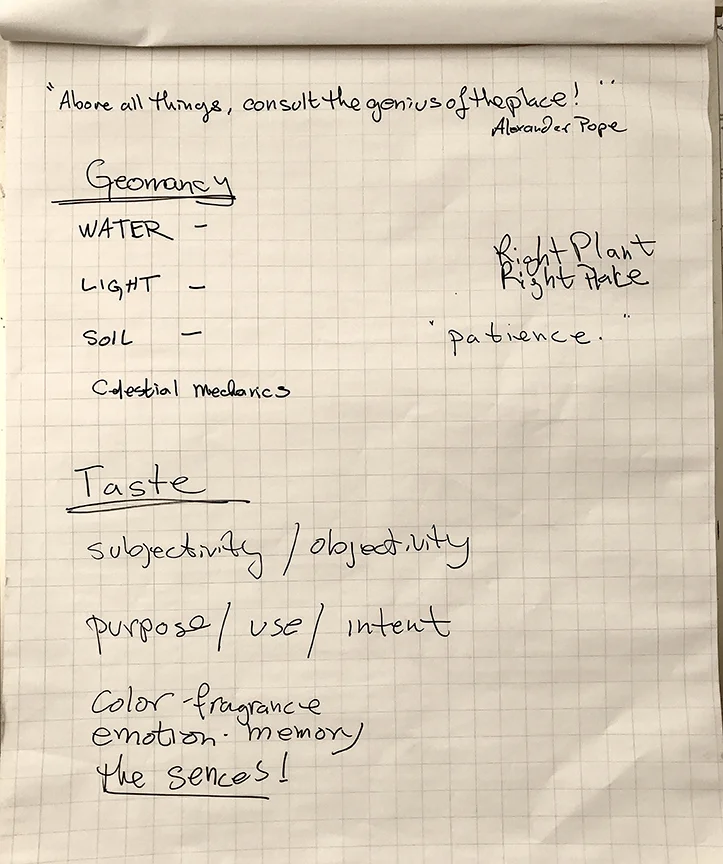 Keith’s notes from the Basic Landscape Design lecture