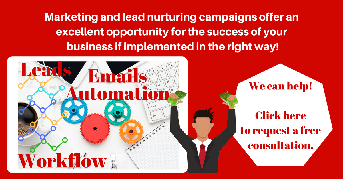 Marketing automation and lead nurturing campaings.png