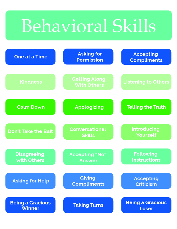 BehavioralSkills.jpg