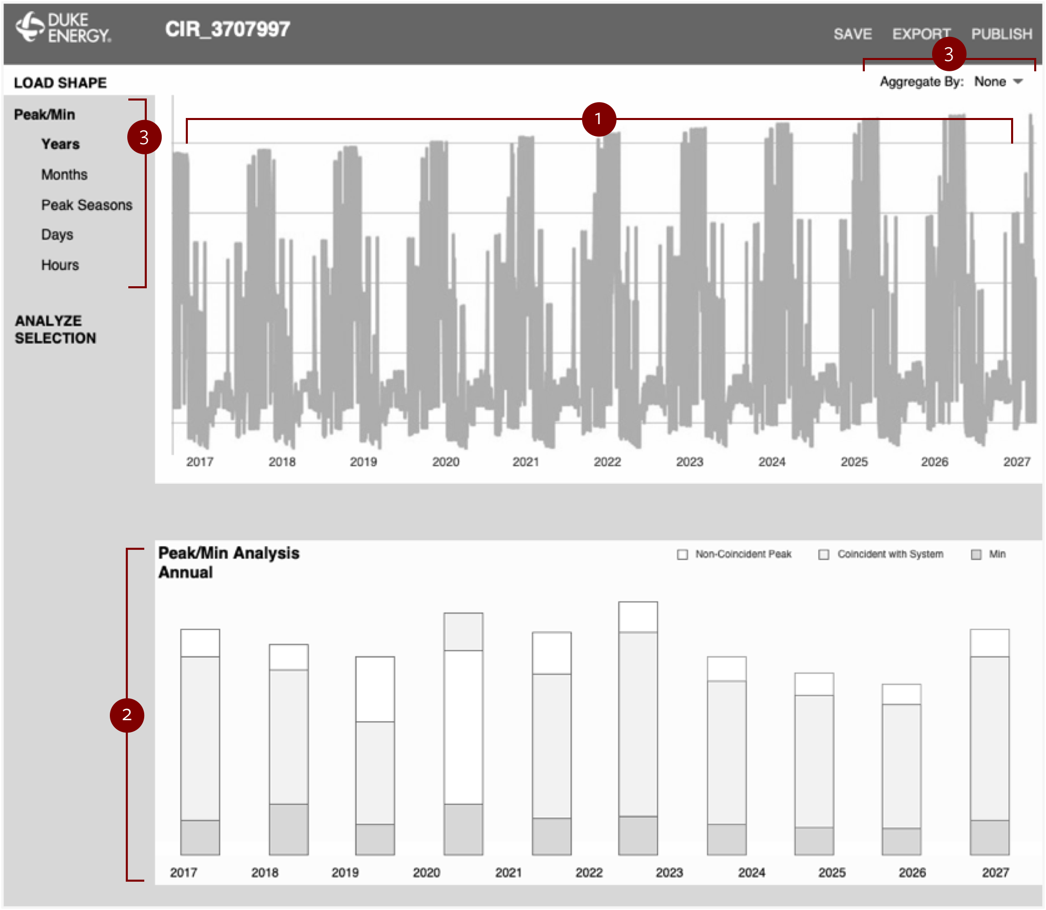 Wireframes - Version 3