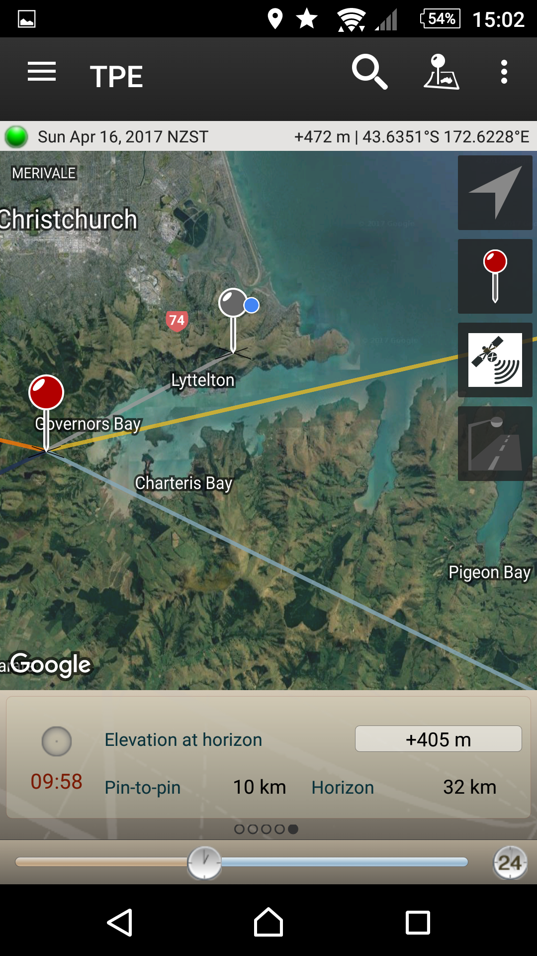 target elevation