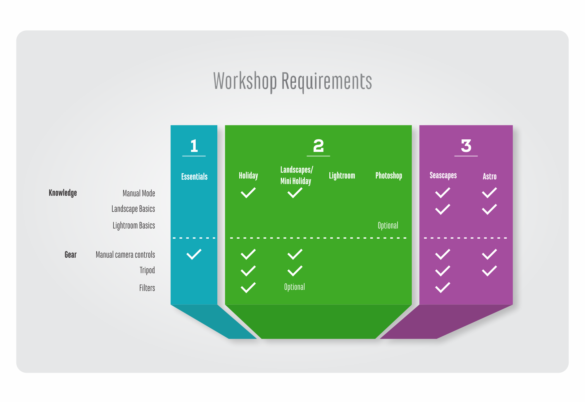 Hero-Workshop-Diagram1.png