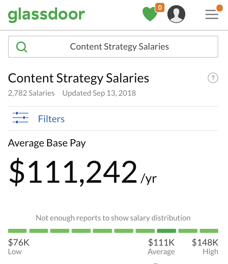 content strategy salary glassdoor 2019.png