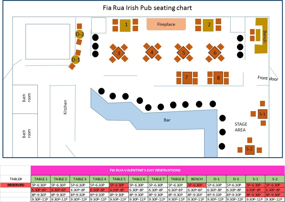 We have the following times available for each table (if not already reserved): 5:00-6:30pm. 6:30-8:00pm, 8:00-9:30pm & 9:30-11:00pm. PINK filled in are reserved times. Please email us at fiaruairishpub@gmail.com or call 912-459-4160 to make reservations. 