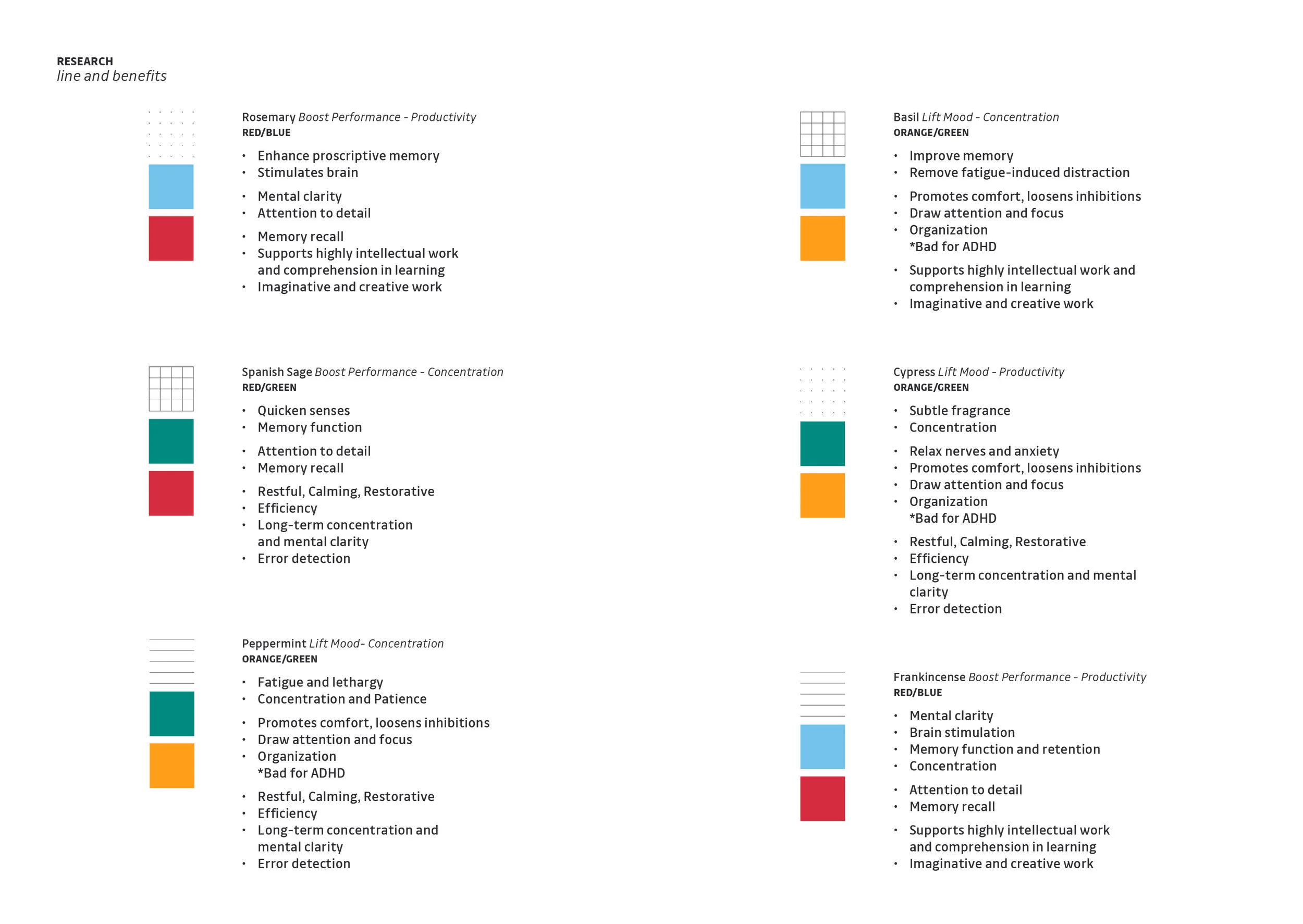 Rote_ProcessBook24.jpg
