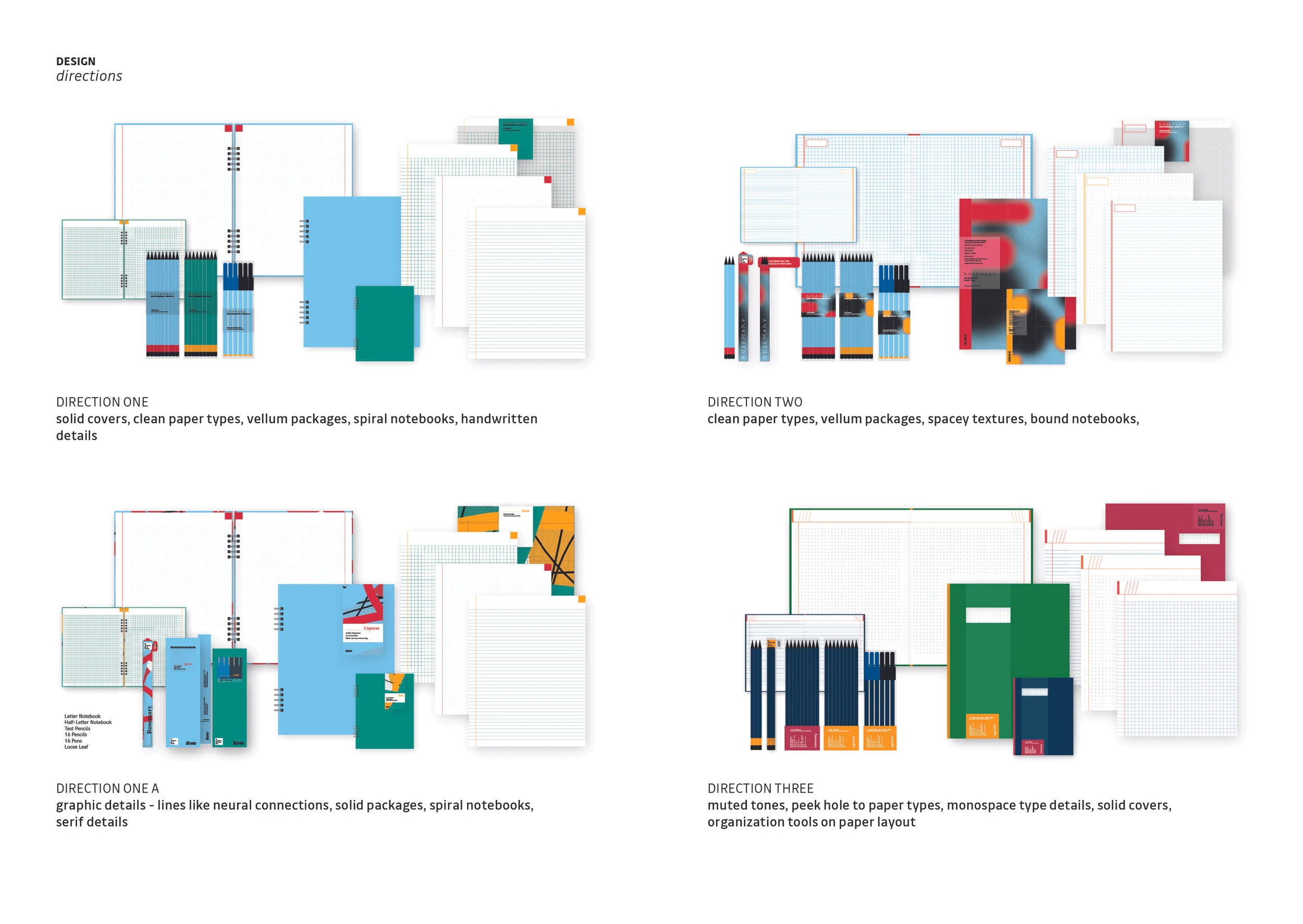 Rote_ProcessBook27.jpg