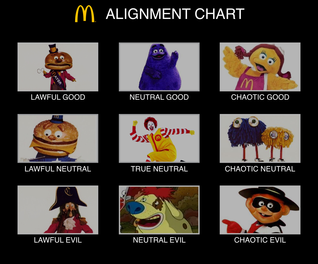 Who made the McDonalds tweet?