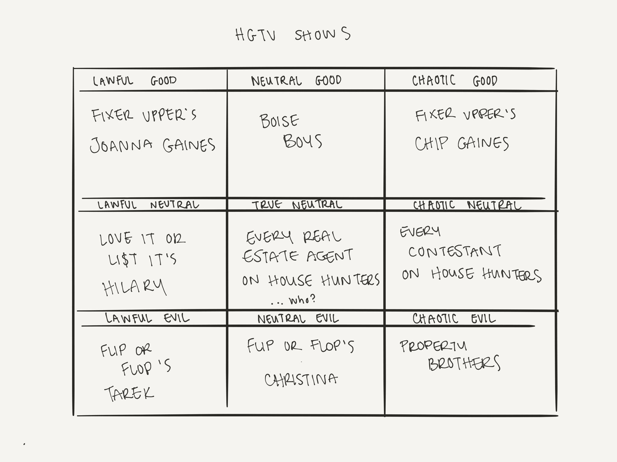 HGTV
