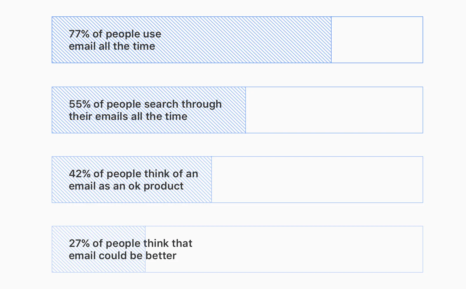 user survey.jpg