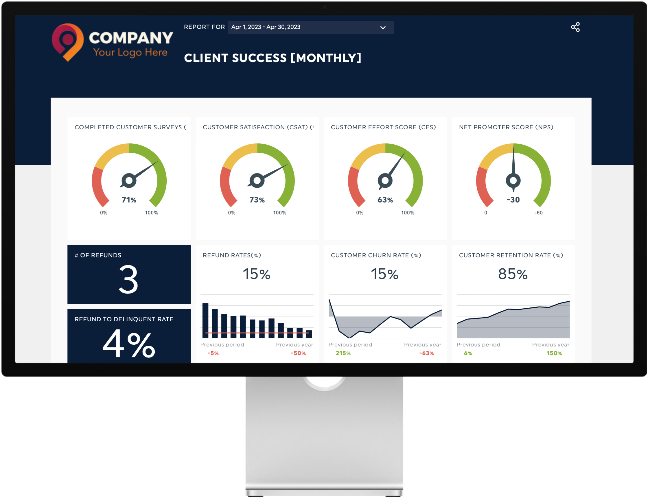 Dashboard Clients 1 w: Display for Web.png