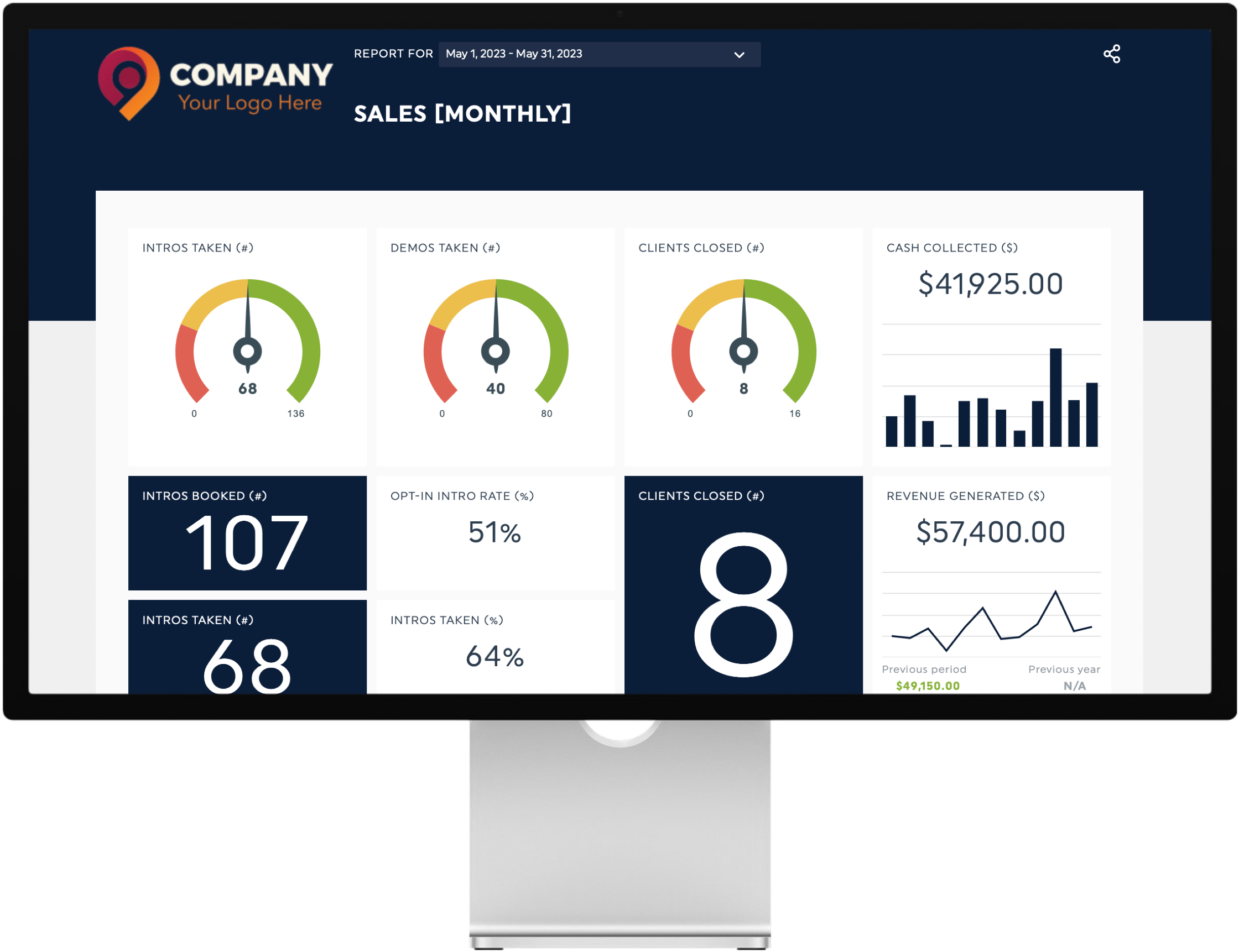 Dashboard Sales 1 w: Display for Web.png