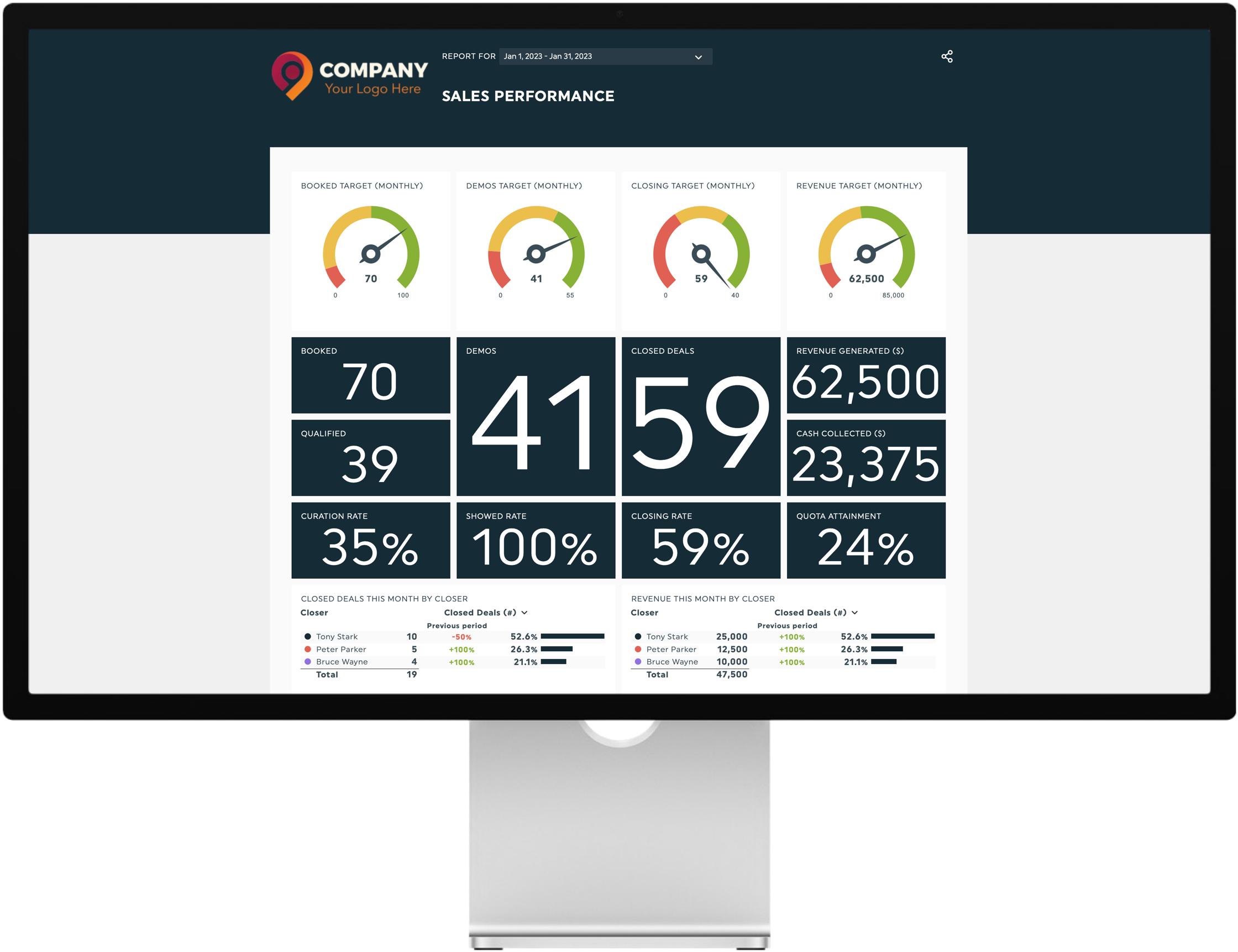 Dashboard w: Display for Web.png